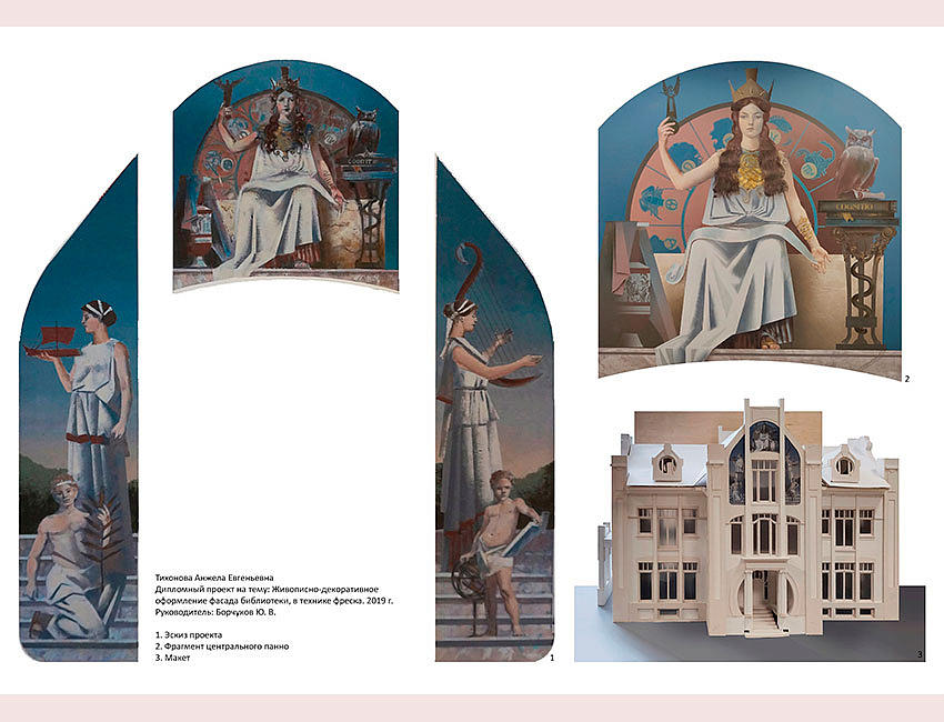 Тихонова А. Е., руководитель Борчуков Ю. В.